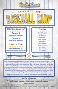 Steve Woodward Baseball Camp Poster